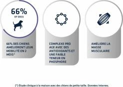 Advance Veterinary Diets Articular Care Senior, +7 Jaar -winkel voor hondenvoer lm 1036974ce5ac660610b44d9b9fed0ff95481568988946