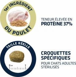 Affinity Advance Advance Sterilized Hairball - Met Kip -winkel voor hondenvoer lm 108a3c65c2974270fd093ee8a9bf8ae7d0b1568989694