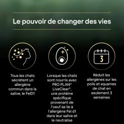 PRO PLAN Liveclear Sterilised Adult 1+ Met Zalm -winkel voor hondenvoer lm 1214c56ff4ce4aaf9573aa5dff913df997a1666337333