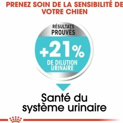 Royal Canin Mini Urinary Care Mini -winkel voor hondenvoer lm 16282aa4b0af34c2313a562076992e50aa31639401478