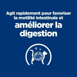 HILL'S Prescription Diet I/D Digestive Care -winkel voor hondenvoer lm 164fa7cdfad1a5aaf8370ebeda47a1ff1c31647007829