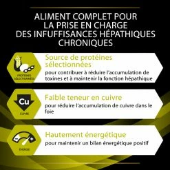 PURINA PRO PLAN VETERINARY DIETS Pro Plan Veterinary Diets Canine HP Hepatic -winkel voor hondenvoer lm 164fa7cdfad1a5aaf8370ebeda47a1ff1c31666345246