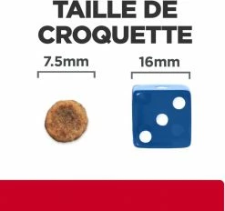 HILL'S Prescription Diet I/D Digestive Care Mini Stress -winkel voor hondenvoer lm 174bf8229696f7a3bb4700cfddef19fa23f1646314329