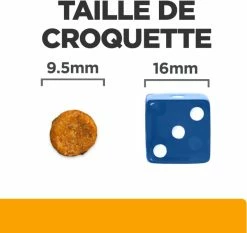 HILL'S Prescription Diet C/D Multicare Urinary Care Met Kip -winkel voor hondenvoer lm 17796da2f590cd7246bbde0051047b0d6f71646824742