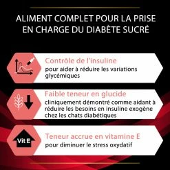 PURINA PRO PLAN VETERINARY DIETS PRO PLAN Veterinary Diets Feline DM St/Ox Diabetes Management -winkel voor hondenvoer lm 1798f53295a73878494e9bc8dd6c3c7104f1666336821