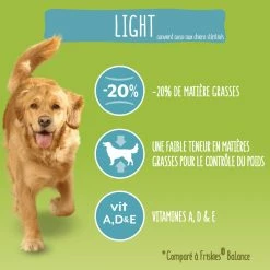 FRISKIES Dog Vitafit Light, Met Kip -winkel voor hondenvoer lm 18731fefc0e570cb3860f2a6d4b38c6490d1666343647