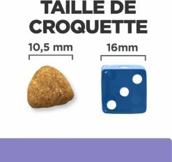 HILL'S Prescription Diet I/D Digestive Care Low Fat -winkel voor hondenvoer lm 1980e65972dce68dad4d52d063967f0a7051646307179