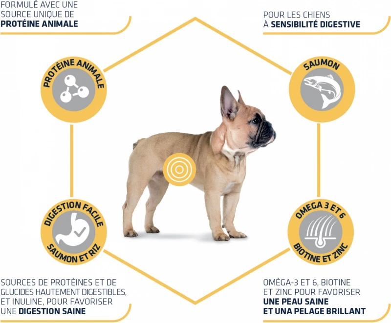 Affinity Advance Advance Mini Sensitive Met Zalm 5 Affinity Advance Advance Mini Sensitive Met Zalm - Afbeelding 3