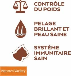 NATURE'S VARIETY Original Cat Adult Sterilised, Met Zalm -winkel voor hondenvoer lm 22874db120f0a8e5646ef5a30154e9f6deb1618924708