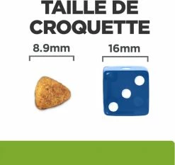 HILL'S Prescription Diet Metabolic Weight Management MINI -winkel voor hondenvoer lm 25203c6b06952c750899bb03d998e6318601646409403