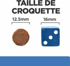 HILL'S Prescription Diet Derm Complete -winkel voor hondenvoer lm 2833e75ff09dd601bbe69f3510391521891645009155