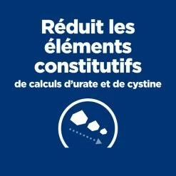 HILL'S Prescription Diet U/D Urinary Care -winkel voor hondenvoer lm 2921700002963a49da13542e0726b7bb7581646817012