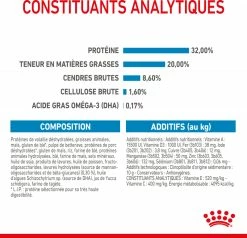 Royal Canin Medium Puppy -winkel voor hondenvoer lm 296d296c101daa88a51f6ca8cfc1ac79b501654684086