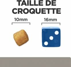 HILL'S Prescription Diet L/D Liver Care -winkel voor hondenvoer lm 3366855456e2fe46a9d49d3d3af4f57443d1646407353