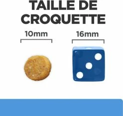 HILL'S Prescription Diet D/D Food Sensitivities -winkel voor hondenvoer lm 338819f46e52c25763a55cc6424226443171645005510