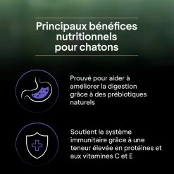 PRO PLAN Liveclear Kitten, Kalkoen -winkel voor hondenvoer lm 351efe937780e95574250dabe07151bdc231666337553