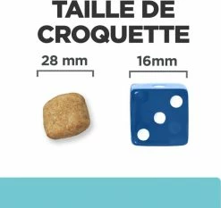 HILL'S Prescription Diet T/D Dental Care -winkel voor hondenvoer lm 377d34ab169b70c9dcd35e62896010cd9ff1646753191