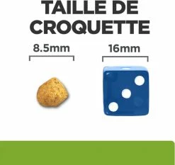 HILL'S Prescription Diet Metabolic Weight Management -winkel voor hondenvoer lm 379a02ffd91ece5e7efeb46db8f10a740591647342478