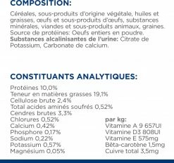 HILL'S Prescription Diet U/D Urinary Care -winkel voor hondenvoer lm 42975fc093c0ee742f6dddaa13fff98f1041646817032