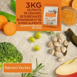 NATURE'S VARIETY Selected Junior, Met Scharrelkip -winkel voor hondenvoer lm 437fccb60fb512d13df5083790d64c4d5dd1618990144