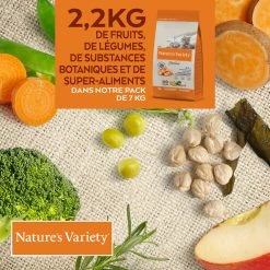 NATURE'S VARIETY Selected Cat Adult, Salmon -winkel voor hondenvoer lm 45349ae49a23f67c759bf4fc791ba842aa21618921566