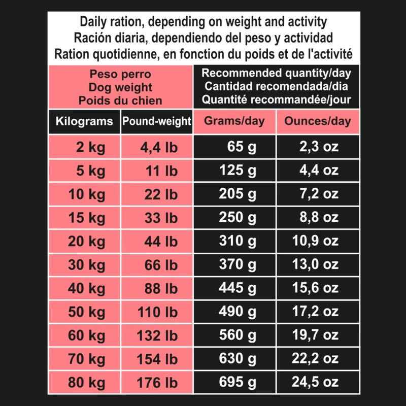 ARQUIVET Adult Grain Free Salmon & Tuna 4 ARQUIVET Adult Grain Free Salmon & Tuna - Afbeelding 2