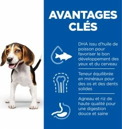 HILL'S Science Plan Canine Puppy Medium -winkel voor hondenvoer lm 472ef575e8837d065a1683c022d2077d3421643272243