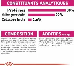 ROYAL CANIN Mini Exigent 17 ROYAL CANIN Mini Exigent -winkel voor hondenvoer lm 490c410003ef13d451727aeff9082c29a5c1596448138