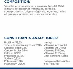 HILL'S Prescription Diet Metabolic Weight Management -winkel voor hondenvoer lm 49255a7cf9c71f1c9c495413f934dd1a1581647342484