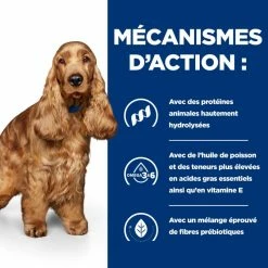 Hill's Prescription Diet Z/D Food Sensitivities Natvoer Voor Honden -winkel voor hondenvoer lm 52569421f032498c97020180038fddb8e241646821322
