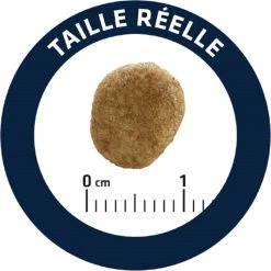 Advance Veterinary Diets Weight Balance Voor Katten Met Overgewicht -winkel voor hondenvoer lm 53665658fde58ab3c2b6e5132a39fae7cb91580134270