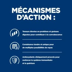 Hill's Prescription Diet A/d Restorative Care -winkel voor hondenvoer lm 55294c7bb58efc3b337800875b5d382a0721644935228