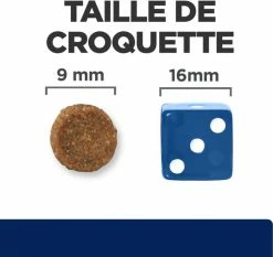 HILL'S Prescription Diet Z/D Food Sensitivities 12 HILL'S Prescription Diet Z/D Food Sensitivities -winkel voor hondenvoer lm 568dd458505749b2941217ddd59394240e81647860152