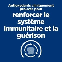 Hill's Prescription Diet A/d Restorative Care -winkel voor hondenvoer lm 576a7aeed74714116f3b292a982238f83d21644935041