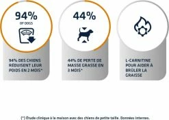 Advance Veterinary Diets Weight Balance -winkel voor hondenvoer lm 578a8849b052492b5106526b2331e5261381568989129