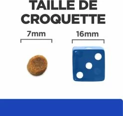 HILL'S Prescription Diet M/D Diabetes & Weight Management -winkel voor hondenvoer lm 578a8849b052492b5106526b2331e5261381647338511