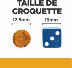 HILL'S Prescription Diet C/D Urinary Multicare -winkel voor hondenvoer lm 588daca41214b39c5dc66674d09081940f01644937534