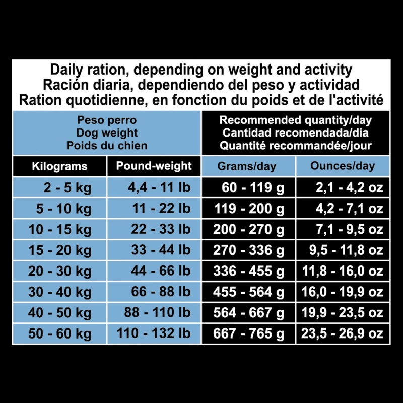 ARQUIVET Senior & Light Chicken And Rice 7 ARQUIVET Senior & Light Chicken And Rice - Afbeelding 5