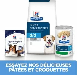 HILL'S Prescription Diet D/D Food Sensitivities -winkel voor hondenvoer lm 608996a7fa078cc36c46d02f9af3bef918b1645005496