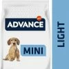 Affinity Advance Advance Mini Light, Met Kip 2 Affinity Advance Advance Mini Light, Met Kip -winkel voor hondenvoer lm 619cdc0d6e63aa8e41c89689f54970bb35f1570712143