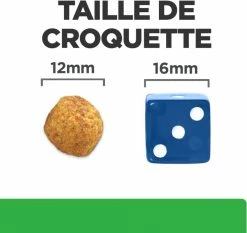 HILL'S Prescription Diet R/D Weight Reduction -winkel voor hondenvoer lm 632abd815286ba1007abfbb8415b83ae2cf1646667466