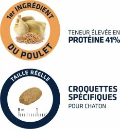 Affinity Advance Advance Baby Protect Kitten Kip & Rijst -winkel voor hondenvoer lm 6356a10bbd480e4c5573d8f3af73ae0454b1567594947