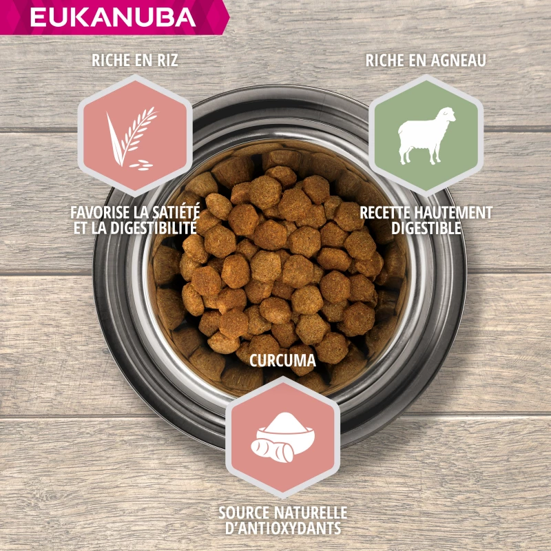 Eukanuba Mature & Senior All Breeds 4 Eukanuba Mature & Senior All Breeds - Afbeelding 2