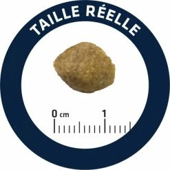 Advance Veterinary Diets Urinary -winkel voor hondenvoer lm 64ea5d2f1c4608232e07d3aa3d998e51351580133210