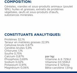 HILL'S Prescription Diet S/D Urinary Care Dissolution -winkel voor hondenvoer lm 6590ff8033cf9437c213ee13937b1c4c4551647852189