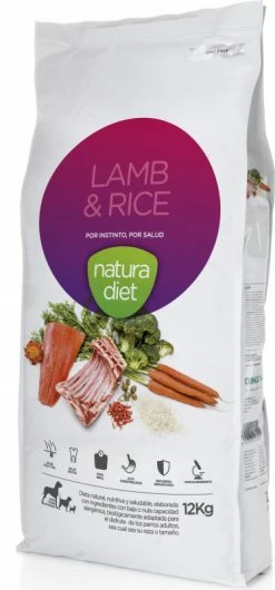 winkel voor hondenvoer -winkel voor hondenvoer lm 6740d7de1aca9299fe63f3e0041f02638a31647517369