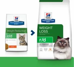 HILL'S Prescription Diet R/D Weight Reduction -winkel voor hondenvoer lm 716e7f8a7fb0b77bcb3b283af5be021448f1647345676