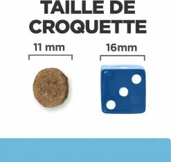 Hill's Prescription Diet K/d Early Stage -winkel voor hondenvoer lm 71850c3d7614917b24303ee6a220679dab31646402984