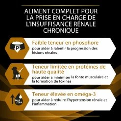 PURINA PRO PLAN VETERINARY DIETS Pro Plan Veterinary Diets NF Nierfunctie -winkel voor hondenvoer lm 72308419be897405321542838d77f8552261666345570