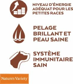 NATURE'S VARIETY Original Dog Mini Adult, Met Scharrelkip -winkel voor hondenvoer lm 746185e65bc40581880c4f2c82958de8cfe1618996804